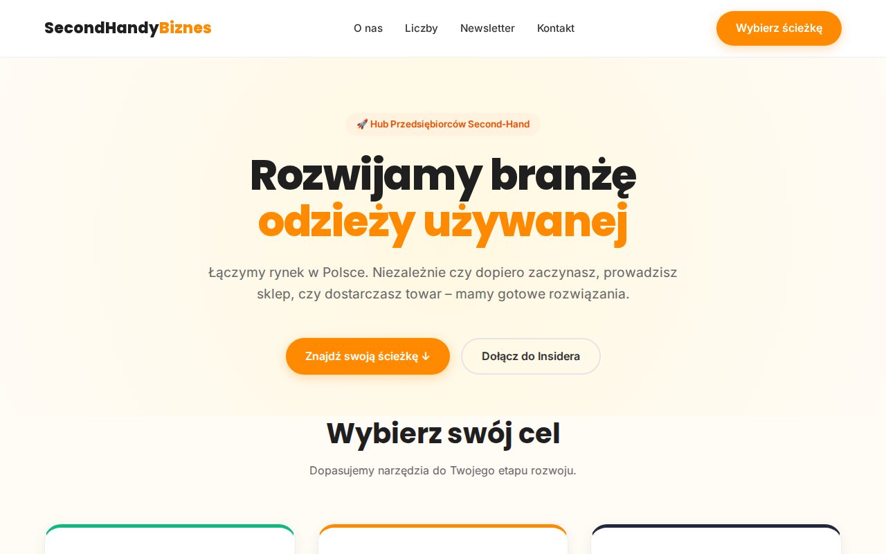Biznes SecondHandy